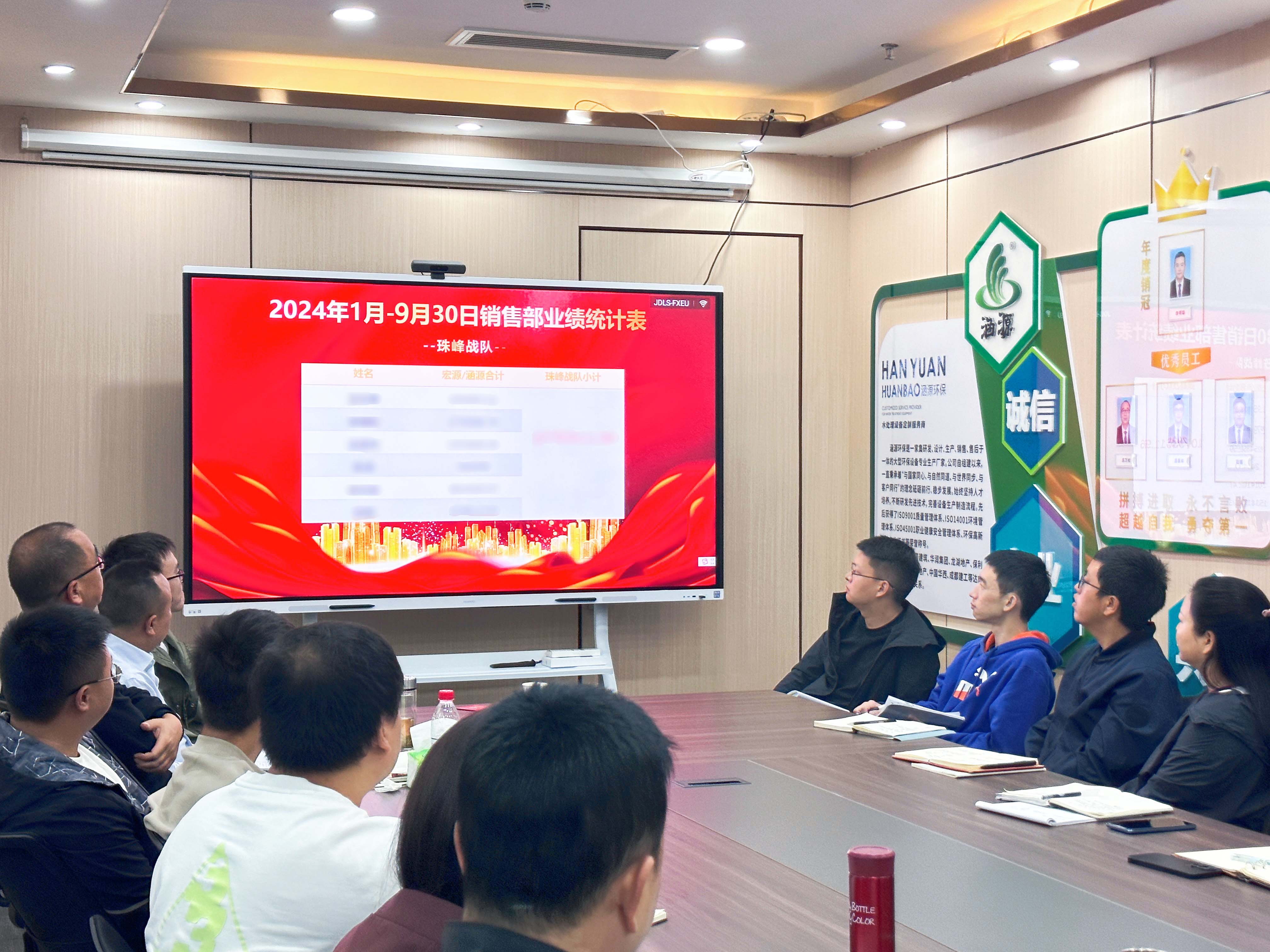 涵源環保銷售會議